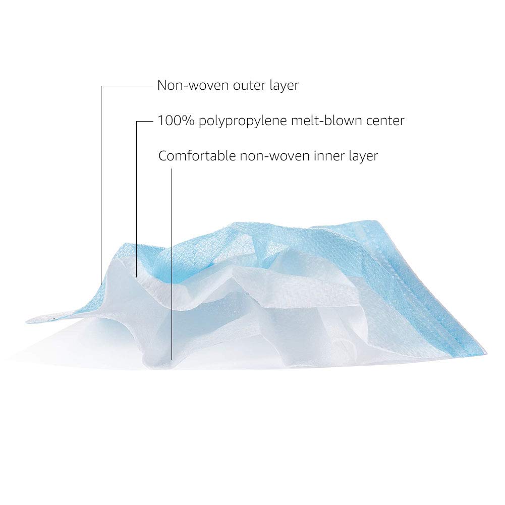 3-ply Disposable Face Masks, 50 per Pack, 1-Pack - Image 5